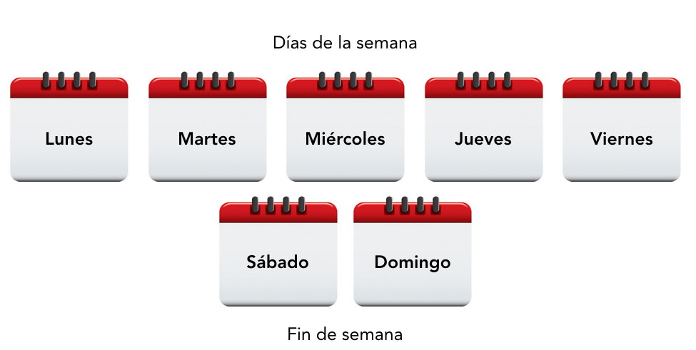 semana